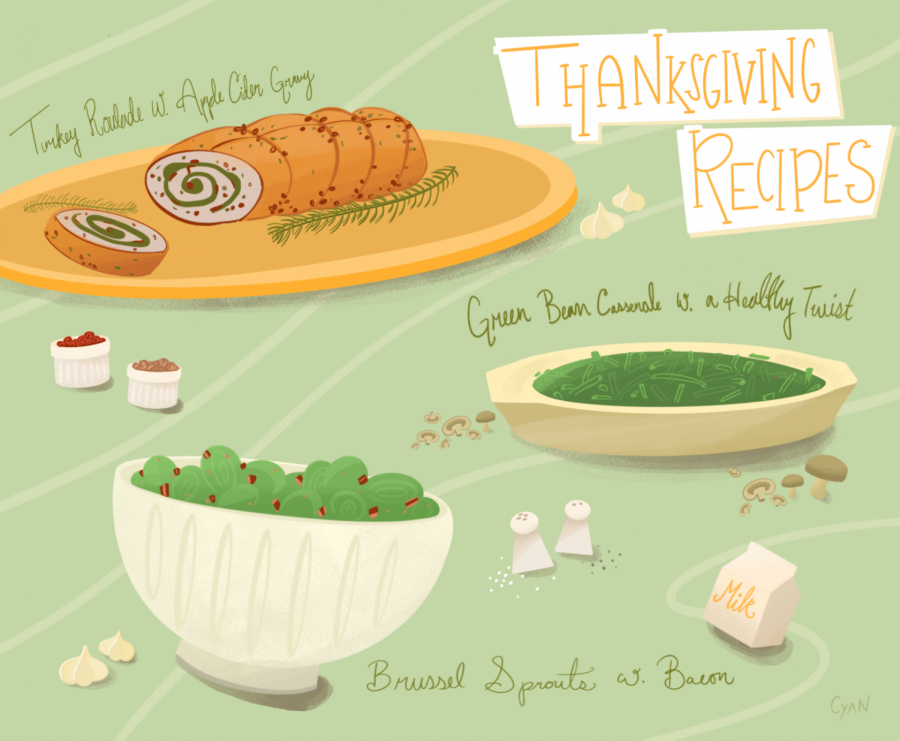 Pictured are food items related to Thanksgiving and the illustration is paired with an article explaining how to cook these recipes. This illustration is for Beavers Digest during the Thanksgiving holiday season. 