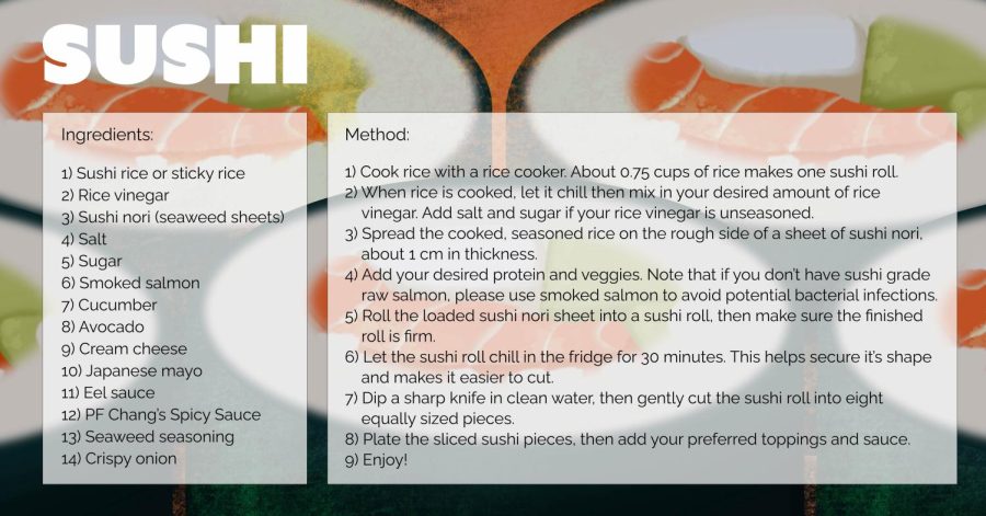 Sushi+recipe