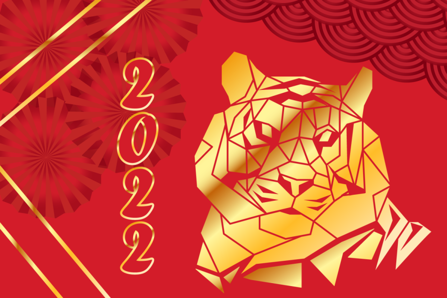 New year banner of 2022 with Tiger