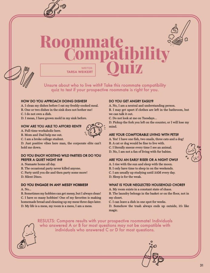 A survey with important questions regarding ones living habits to help determine if roommates are compatible. Read story for quiz transcription.