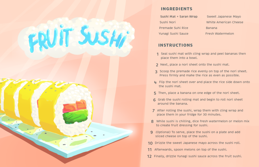 Print this recipe card out and keep it in your kitchen for easy access to a great fruit sushi recipe!
