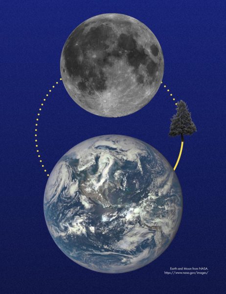 Earth and Moon from NASA